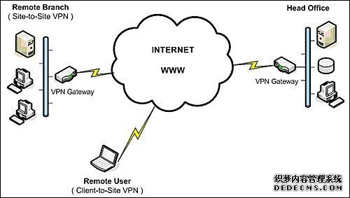 能够代理ip的加速器:稳定加速不掉线